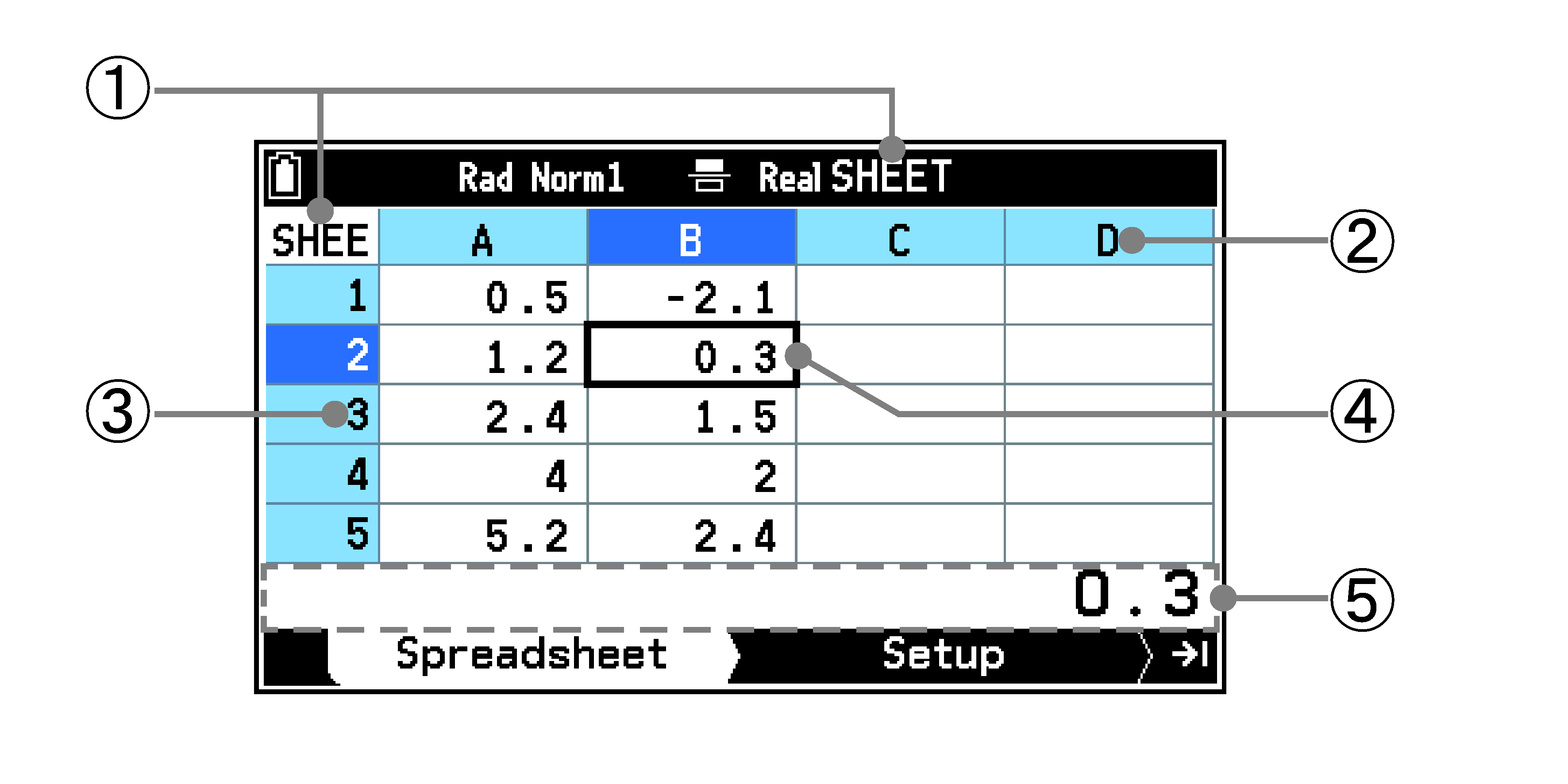 CY876_Spreadsheet_Using Tab_1